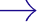 Right Arrow Hero